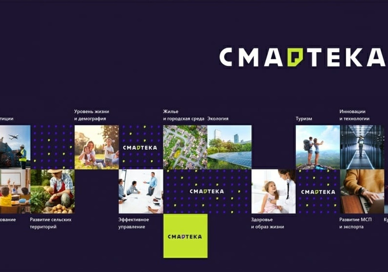 Запущено цифровая платформа региональных практик устойчивого развития «Смартека».