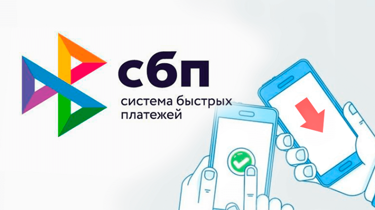 Система быстрых платежей» (СБП). Система быстрых платежей» (СБП).