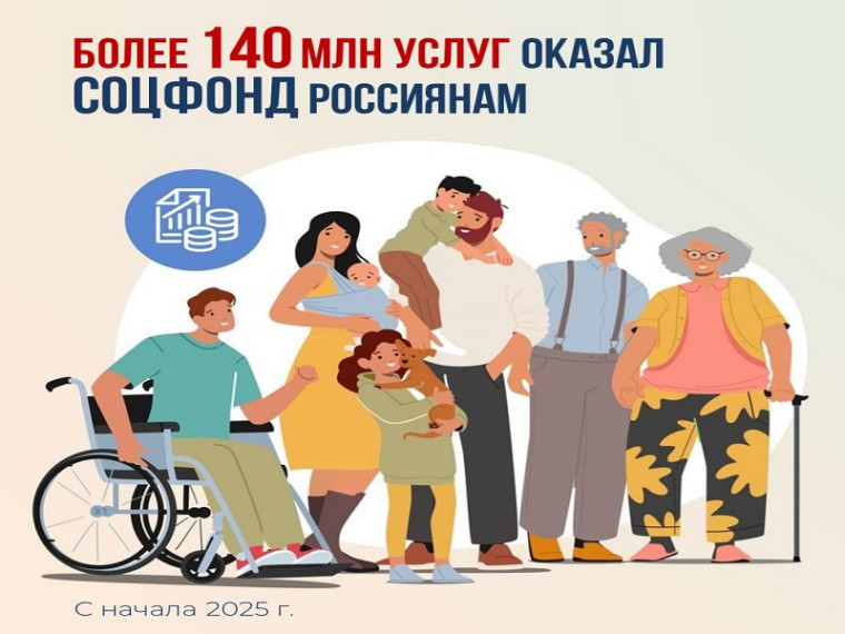 Более 18 тысяч услуг оказало жителям Калмыкии Отделение с начала года, причем 88,8% из них – в электронном виде.. Более 18 тысяч услуг оказало жителям Калмыкии Отделение с начала года, причем 88,8% из них – в электронном виде..